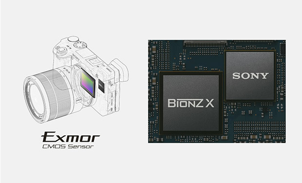 约2420万像素传感器和新一代BIONZ X 影像处理器