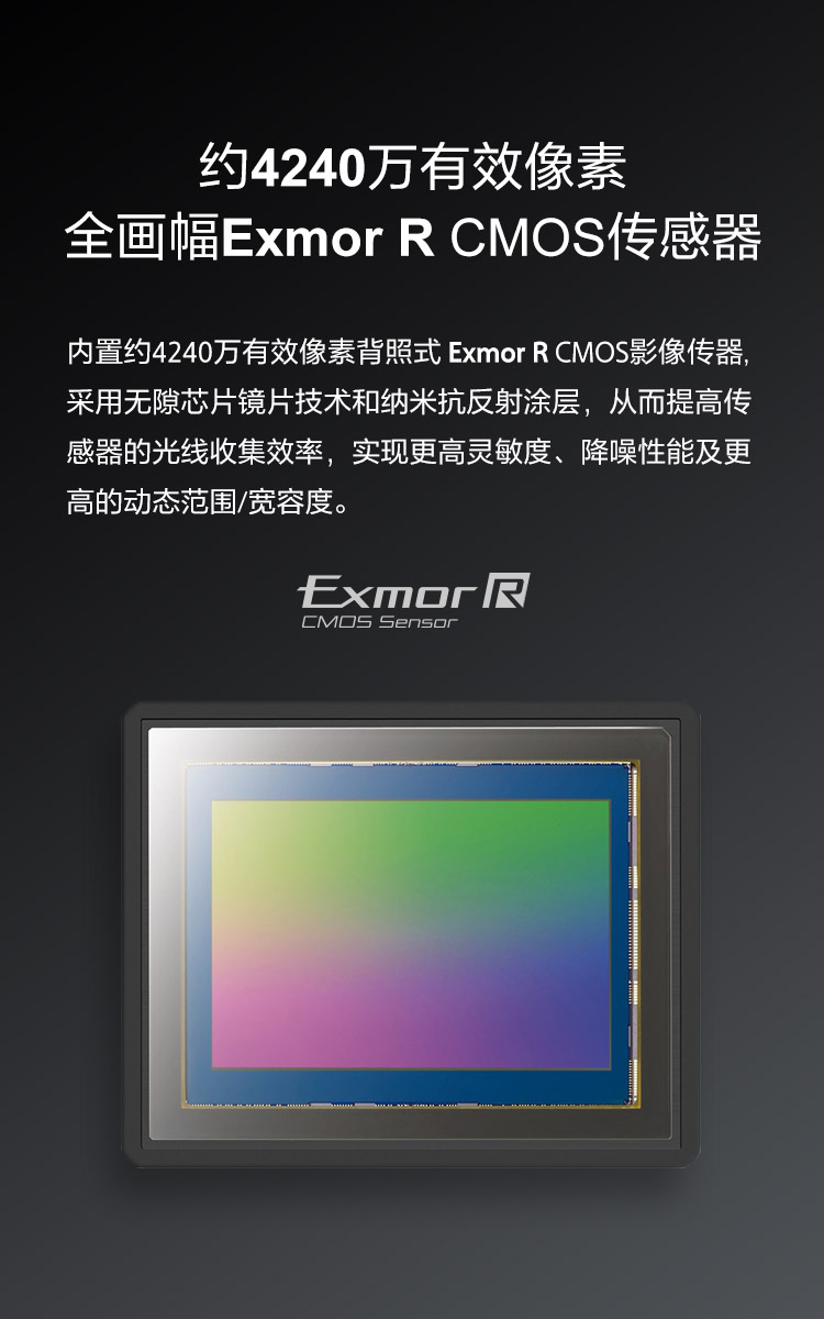 全画幅Exmor R CMOS传感器