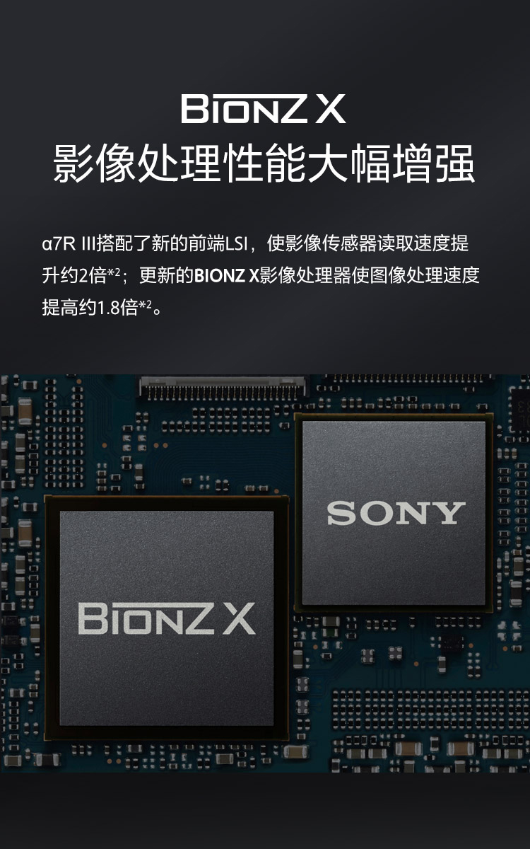 BIONZ X影像處理器