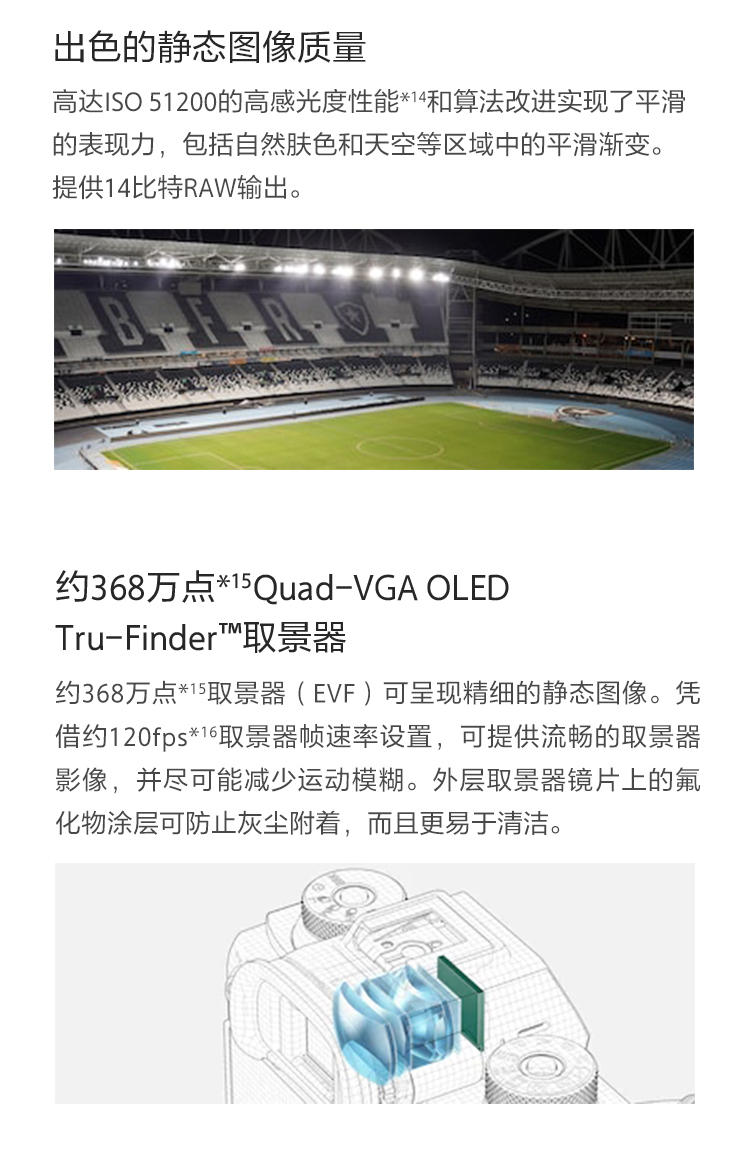 出色的靜態圖像質量&約368萬點*15Quad-VGA OLED Tru-Finder?取景器