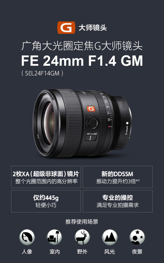 广角大光圈定焦G大师镜头，SEL24F14GM产品图&主要卖点&推荐场景